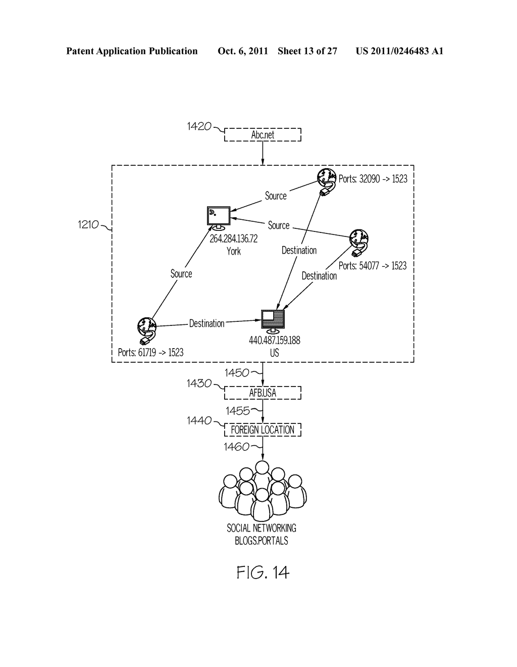 Pattern Detection and Recommendation - diagram, schematic, and image 14