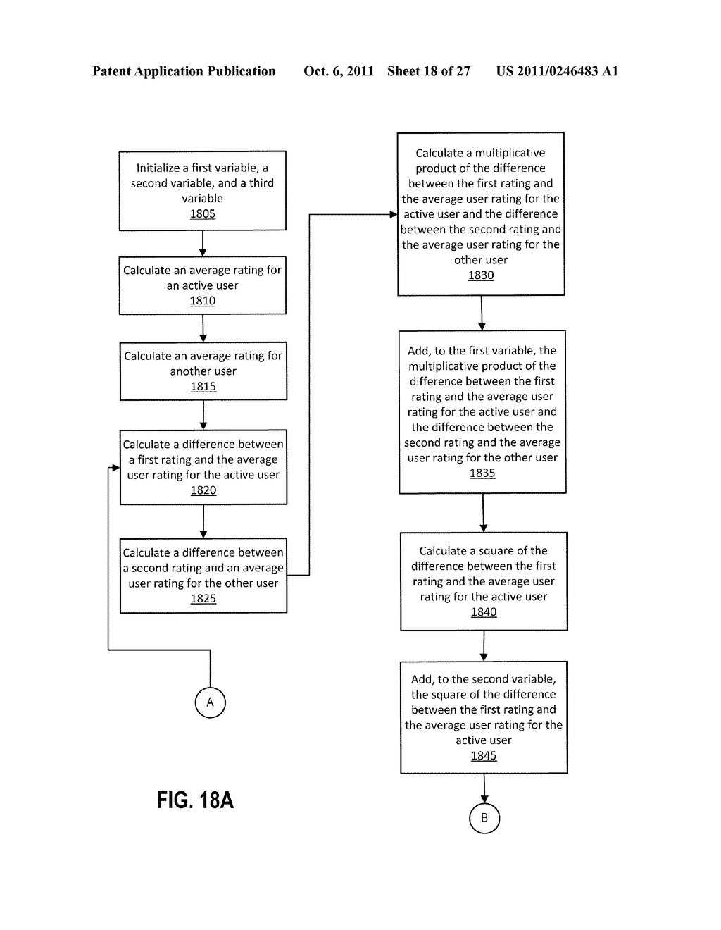 Pattern Detection and Recommendation - diagram, schematic, and image 19