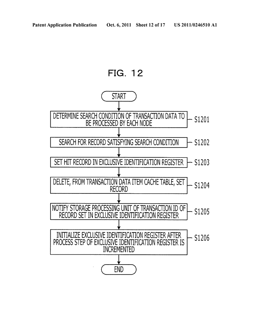 DEVICE AND METHOD FOR DISTRIBUTED PROCESSING - diagram, schematic, and image 13