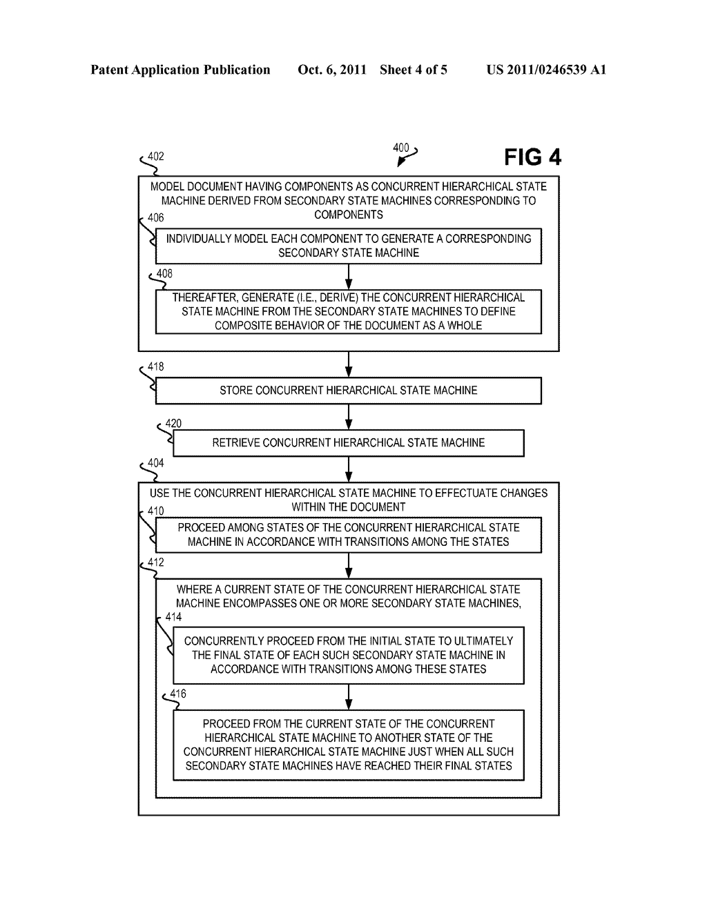 Document Modeling Using Concurrent Hierarchical State Machines - diagram, schematic, and image 05