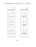 SYSTEM FOR LIGHTWEIGHT OBJECTS diagram and image