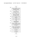 SYSTEM FOR LIGHTWEIGHT OBJECTS diagram and image