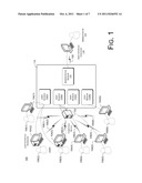 Administrative Interface for Managing Shared Resources diagram and image