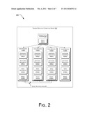 Administrative Interface for Managing Shared Resources diagram and image