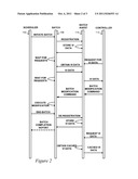 VALIDATION OF INTERNAL DATA IN BATCH APPLICATIONS diagram and image