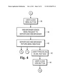 SERVER SIDE WEB BROWSING AND MULTIPLE LENS SYSTEM, METHOD AND APPARATUS diagram and image