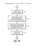 SERVER SIDE WEB BROWSING AND MULTIPLE LENS SYSTEM, METHOD AND APPARATUS diagram and image