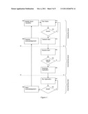 NETWORKING SYSTEM AND METHOD diagram and image