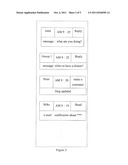 METHOD, SERVER,  INSTANT MESSAGING CLIENT,  AND SYSTEM OF INSTANT     MESSAGING diagram and image