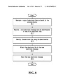 ELECTRONIC FILE TRANSFER FOR A COMMUNICATIONS DEVICE diagram and image