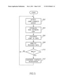 SYSTEM AND METHOD FOR DIRECT COMMUNICATION BETWEEN WIRELESS COMMUNICATION     DEVICES diagram and image