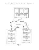 Real-Time or Near Real-Time Streaming diagram and image