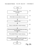 Real-Time or Near Real-Time Streaming diagram and image