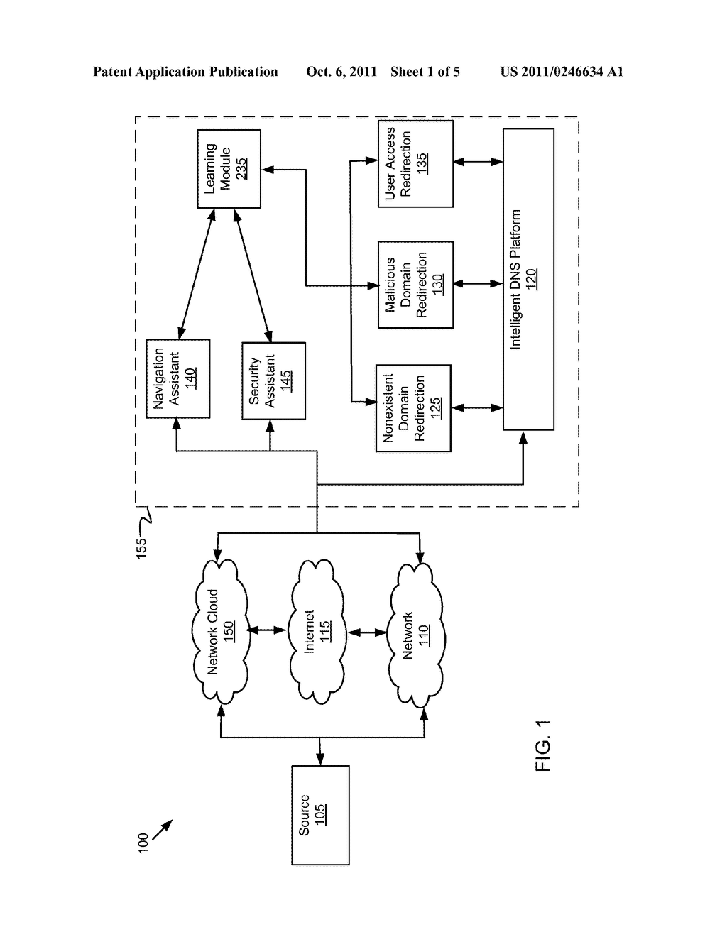 Internet Improvement Platform with Learning Module - diagram, schematic, and image 02