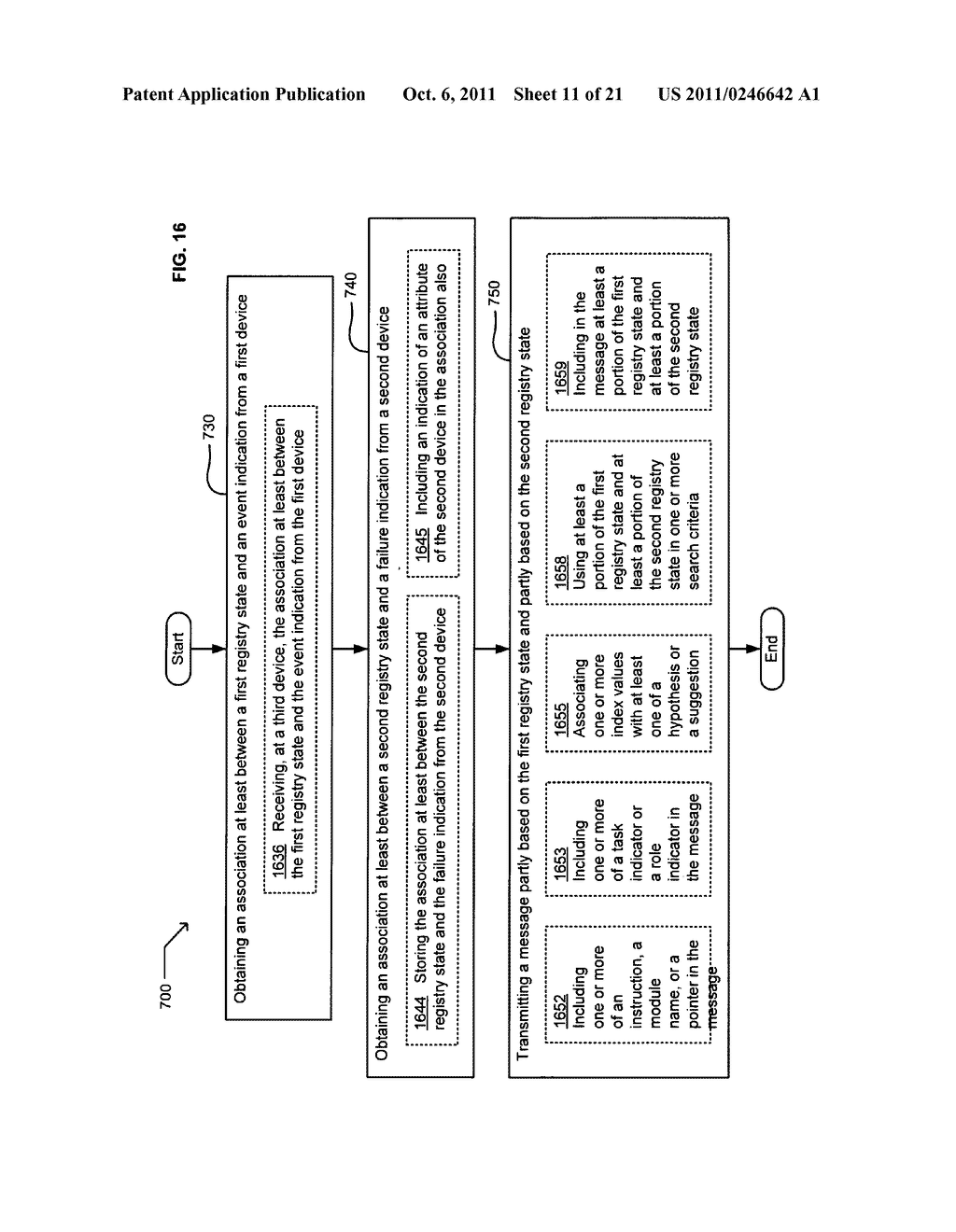 Aggregating network activity using software provenance data - diagram, schematic, and image 12