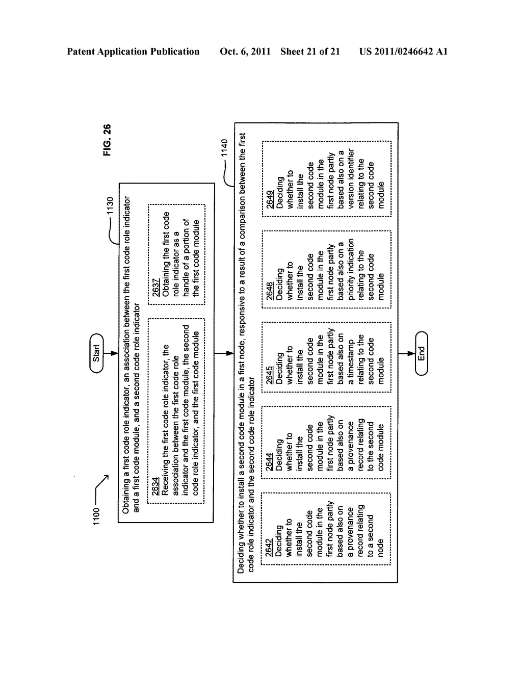 Aggregating network activity using software provenance data - diagram, schematic, and image 22