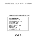 Locating Network Resources for an Entity based on its Digital Certificate diagram and image