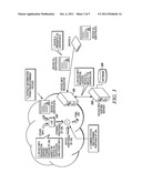 Locating Network Resources for an Entity based on its Digital Certificate diagram and image