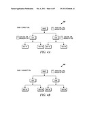 Locating Network Resources for an Entity based on its Digital Certificate diagram and image