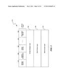 SHARED COMMUNITY STORAGE NETWORK diagram and image