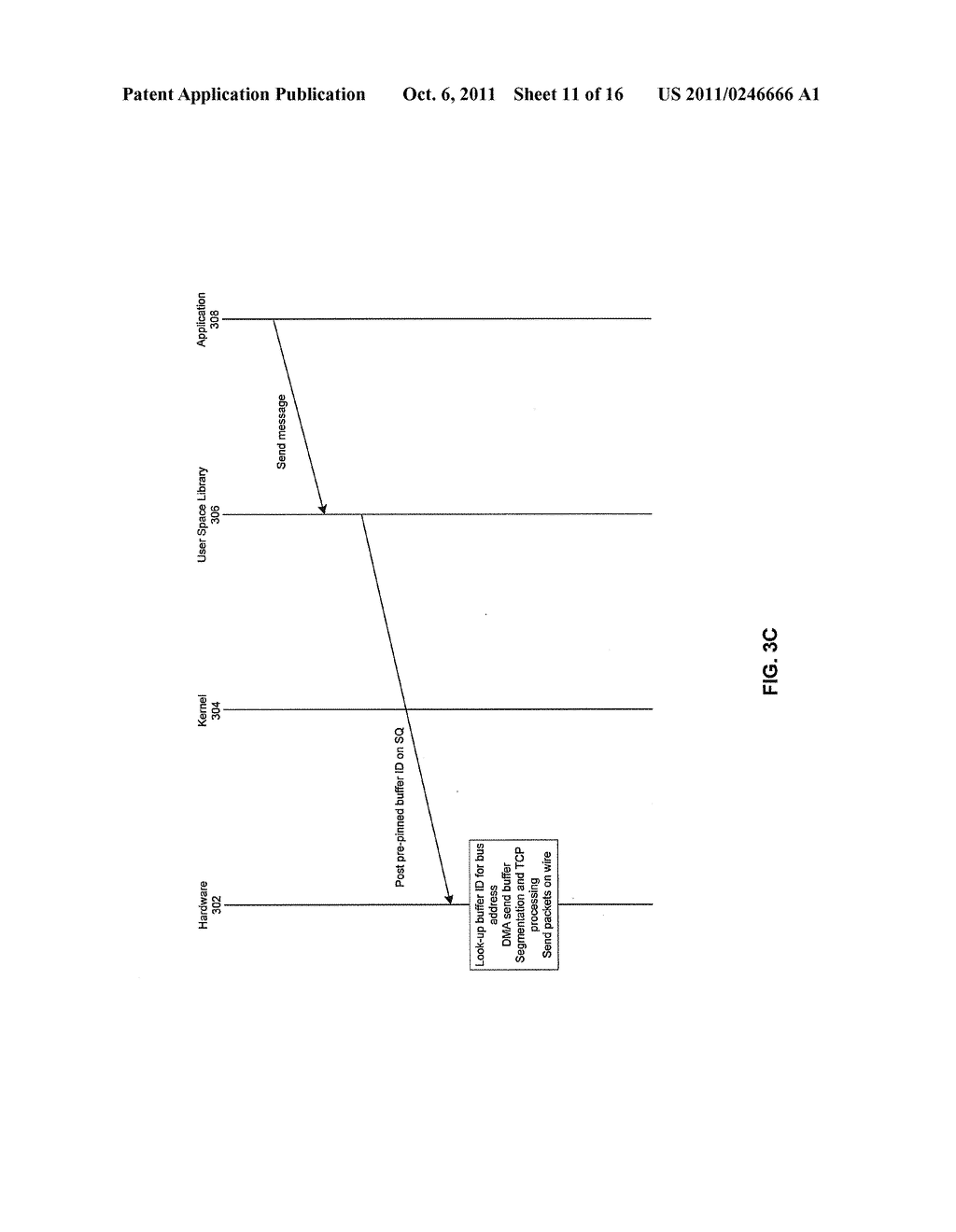 Method and System for Transparent TCP Offload (TTO) with a User Space     Library - diagram, schematic, and image 12