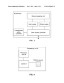 PROCESSING UNIT, CHIP, COMPUTING DEVICE AND METHOD FOR ACCELERATING DATA     TRANSMISSION diagram and image