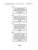 SYSTEMS AND METHODS FOR CONTROLLING COMMANDS FOR TARGET DEVICES diagram and image