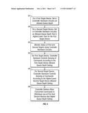 SYSTEMS AND METHODS FOR CONTROLLING COMMANDS FOR TARGET DEVICES diagram and image