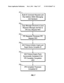 SYSTEMS AND METHODS FOR CONTROLLING COMMANDS FOR TARGET DEVICES diagram and image