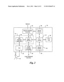 DISTRIBUTED PERIPHERAL DEVICE MANAGEMENT SYSTEM diagram and image