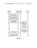 DISTRIBUTED PERIPHERAL DEVICE MANAGEMENT SYSTEM diagram and image