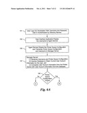 DISTRIBUTED PERIPHERAL DEVICE MANAGEMENT SYSTEM diagram and image