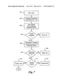 DISTRIBUTED PERIPHERAL DEVICE MANAGEMENT SYSTEM diagram and image