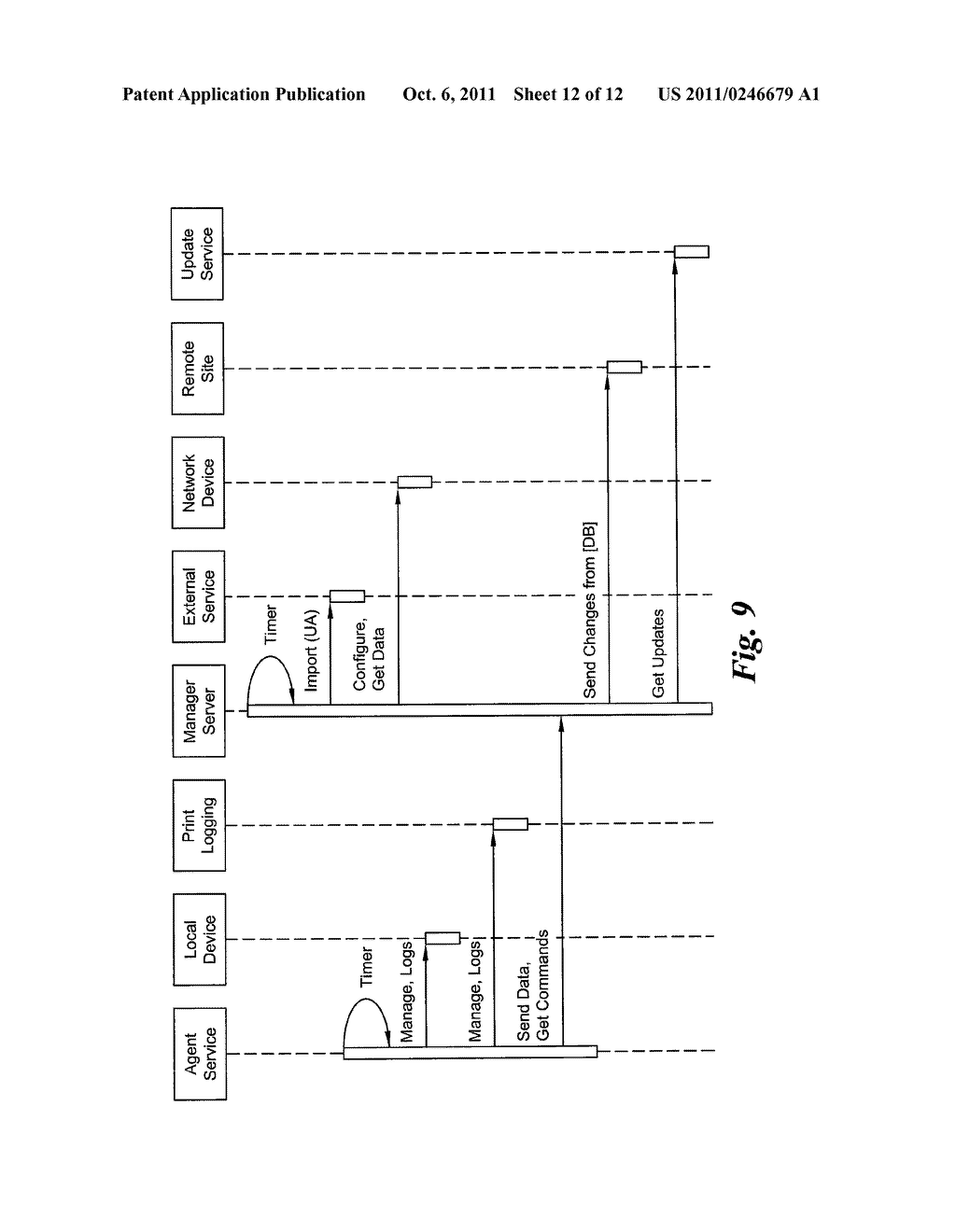 DISTRIBUTED PERIPHERAL DEVICE MANAGEMENT SYSTEM - diagram, schematic, and image 13