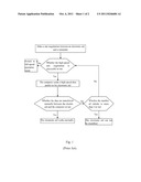 Method for adjusting the transmission speed of the electronic aid diagram and image