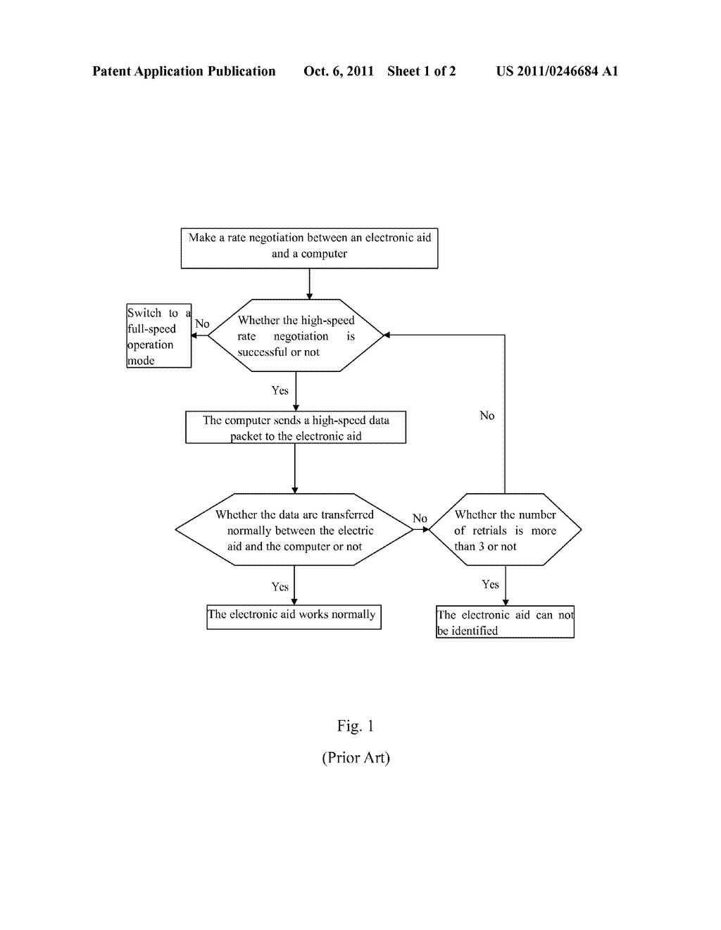 Method for adjusting the transmission speed of the electronic aid - diagram, schematic, and image 02