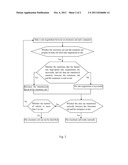 Method for adjusting the transmission speed of the electronic aid diagram and image