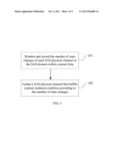 METHOD, APPARATUS AND SYSTEM FOR IMPROVING RUNNING STABILITY OF SAS DOMAIN diagram and image