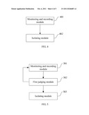 METHOD, APPARATUS AND SYSTEM FOR IMPROVING RUNNING STABILITY OF SAS DOMAIN diagram and image