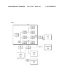 System For Synchronizing Hierarchically Combined Motion Control diagram and image