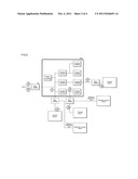 System For Synchronizing Hierarchically Combined Motion Control diagram and image