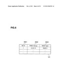 STORAGE APPARATUS AND ITS DATA CONTROL METHOD diagram and image