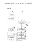 STORAGE APPARATUS AND ITS DATA CONTROL METHOD diagram and image