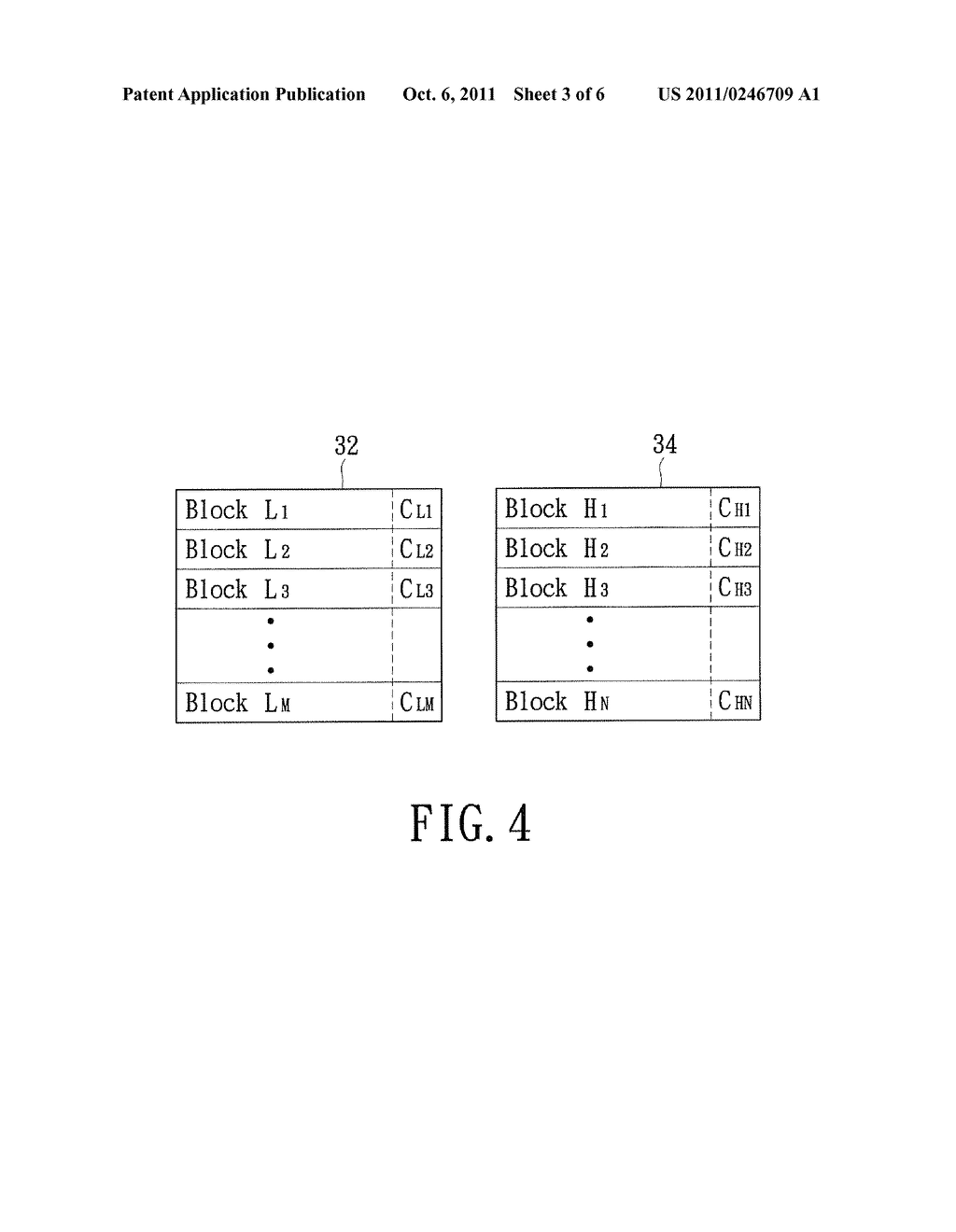 MEMORY SYSTEM HAVING HYBRID DENSITY MEMORY AND METHODS FOR WEAR-LEVELING     MANAGEMENT AND FILE DISTRIBUTION MANAGEMENT THEREOF - diagram, schematic, and image 04