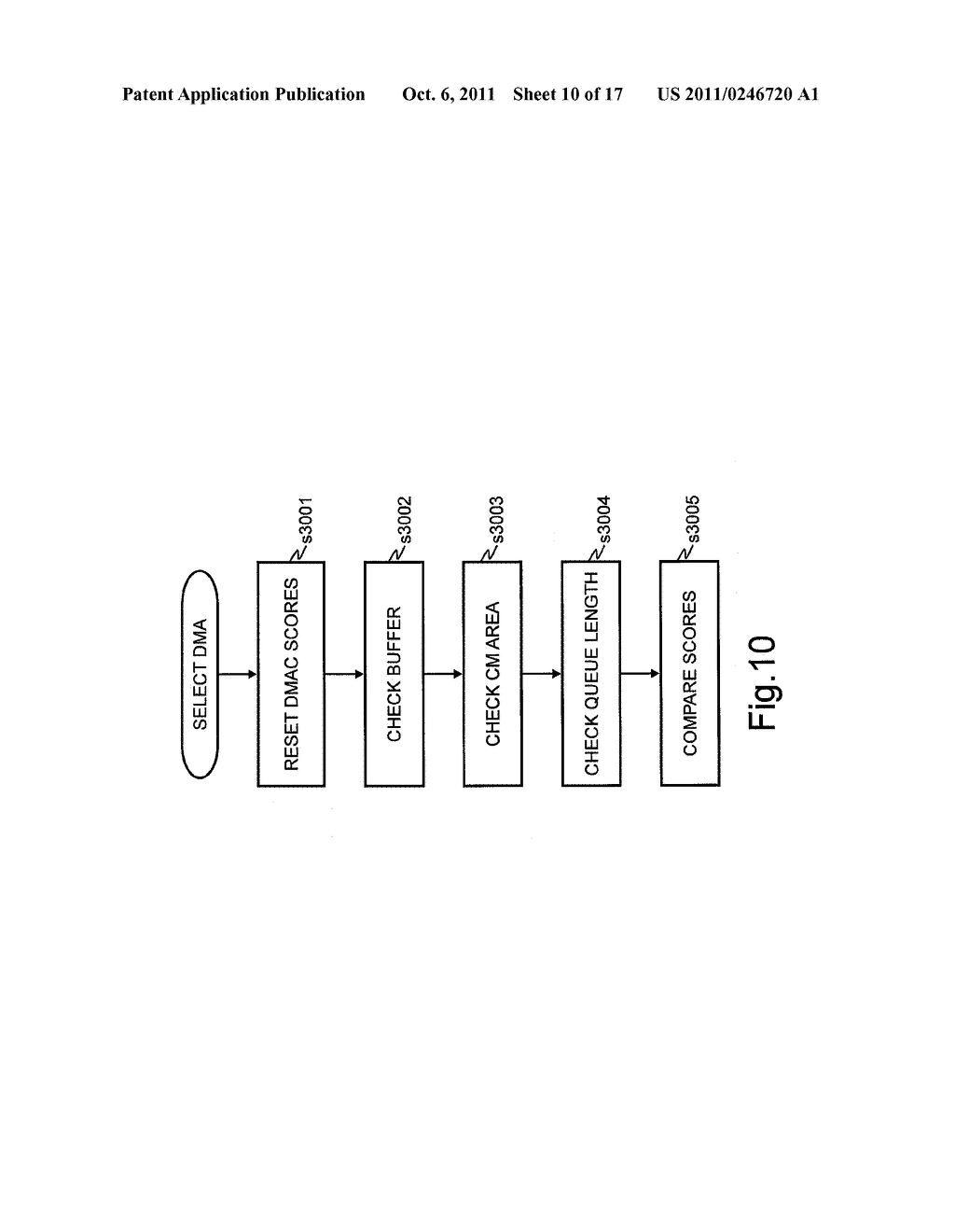 STORAGE SYSTEM WITH MULTIPLE CONTROLLERS - diagram, schematic, and image 11