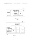 METHOD AND APPARATUS FOR PROVIDING AUTOMATIC SYNCHRONIZATION APPLIANCE diagram and image