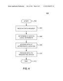 METHOD AND APPARATUS FOR PROVIDING AUTOMATIC SYNCHRONIZATION APPLIANCE diagram and image