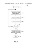 METHOD AND APPARATUS FOR PROVIDING AUTOMATIC SYNCHRONIZATION APPLIANCE diagram and image