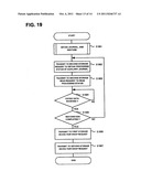 REMOTE STORAGE DISK CONTROL DEVICE AND METHOD FOR CONTROLLING THE SAME diagram and image