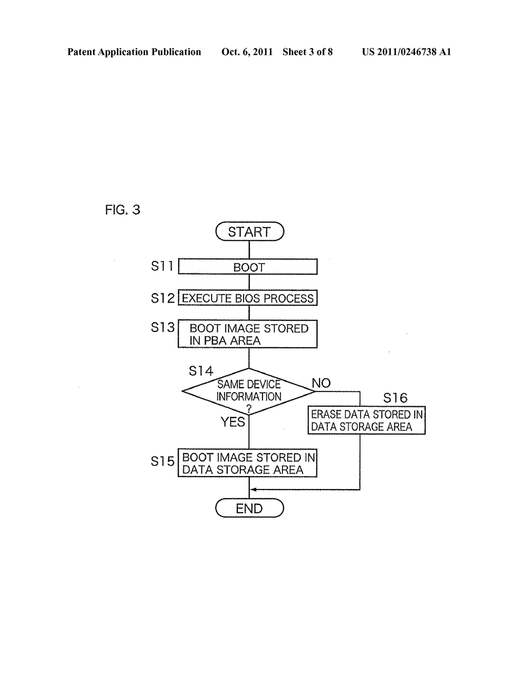 STORAGE DEVICE, DATA PROCESSING DEVICE, REGISTRATION METHOD, AND RECORDING     MEDIUM - diagram, schematic, and image 04
